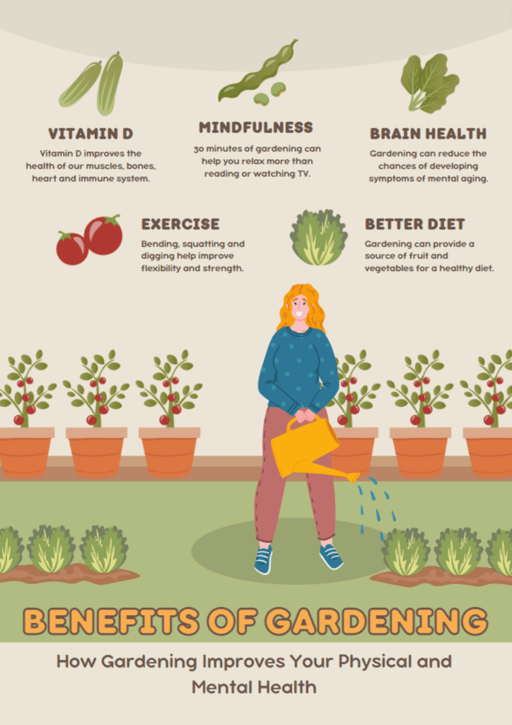 What are the Key Benefits of Gardening for Your Body infographic