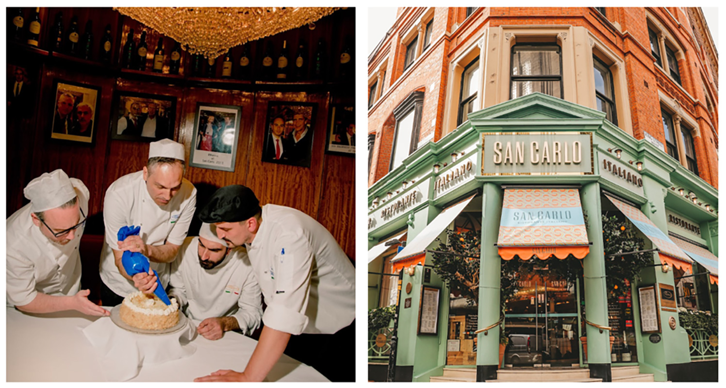 20 YEARS OF SAN CARLO MANCHESTER: THE CITY’S FAVOURITE ITALIAN MARKS A MILESTONE
